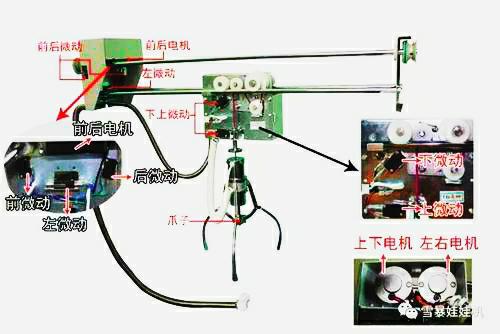 娃娃機抓取技巧圖解